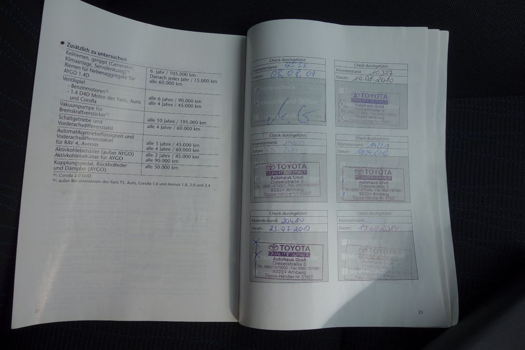 
Toyota Auris Team full									